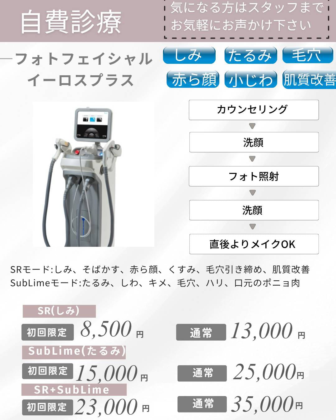 【自費診療】フォトフェイシャル イーロスプラス